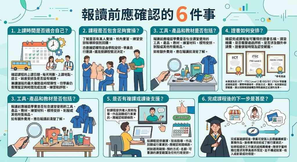 報讀前應確認的 6 件事 (