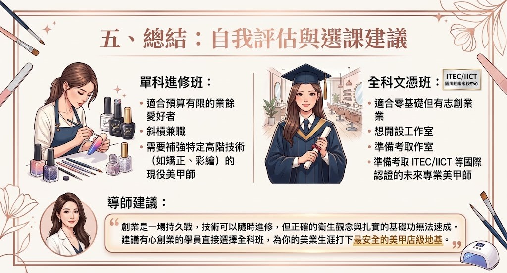 美甲課程-3